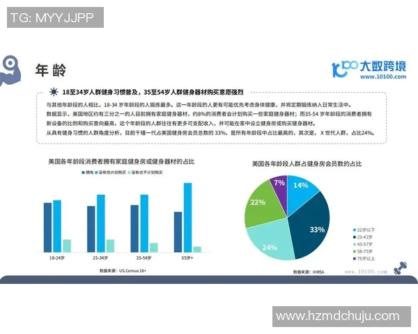 进口健身器材价格与选择：高端设备市场分析